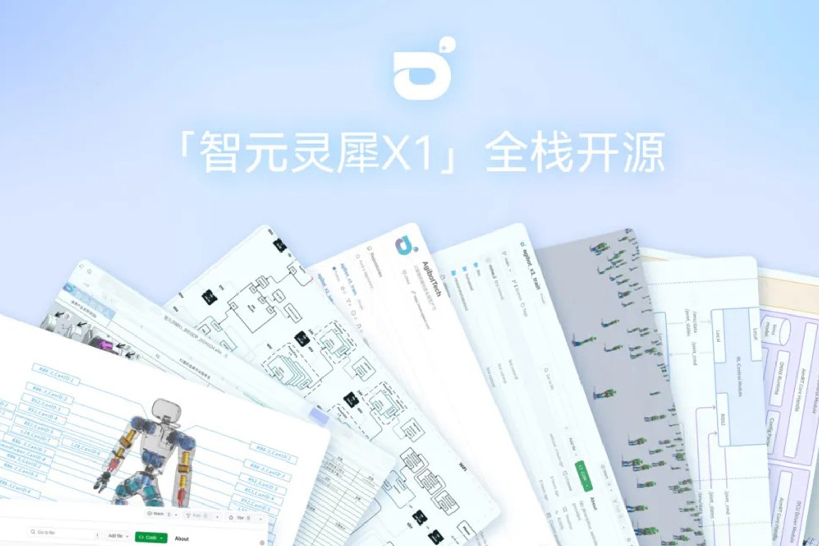 “0元購”軟硬件全套圖紙和代碼 | okooo澳客靈犀X1開源項(xiàng)目水靈靈地上線了!